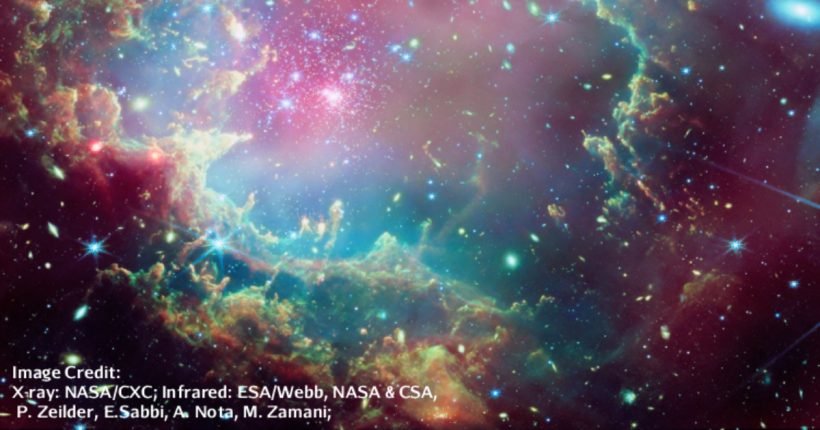 confiance-science-ngc602-a